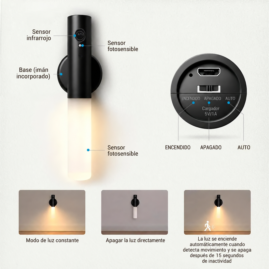 Lámpara LED Recargable con Sensor de Movimiento