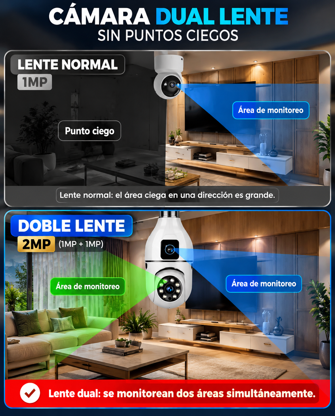 Cámara Foco WiFi 360° Doble Lente