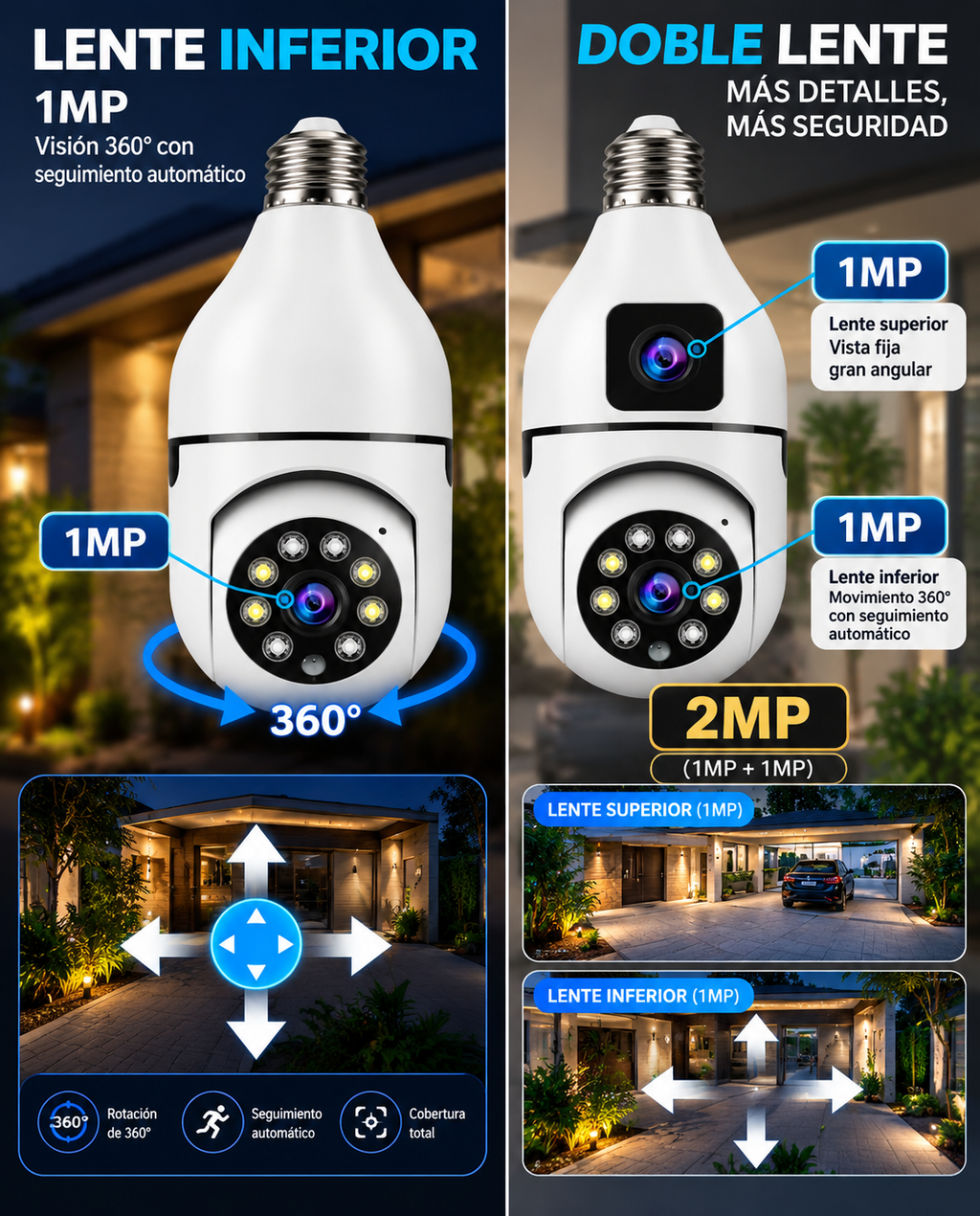 Cámara Foco WiFi 360° Doble Lente